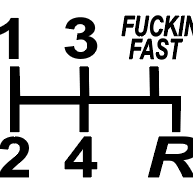 Shift Patterns - BAM SHIFTS