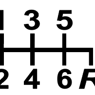 Shift Patterns - BAM SHIFTS