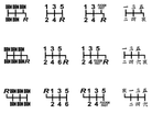 Shift Patterns - BAM SHIFTS